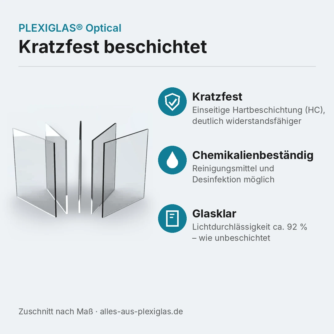 Info-Grafik PLEXIGLAS® Optical kratzfest