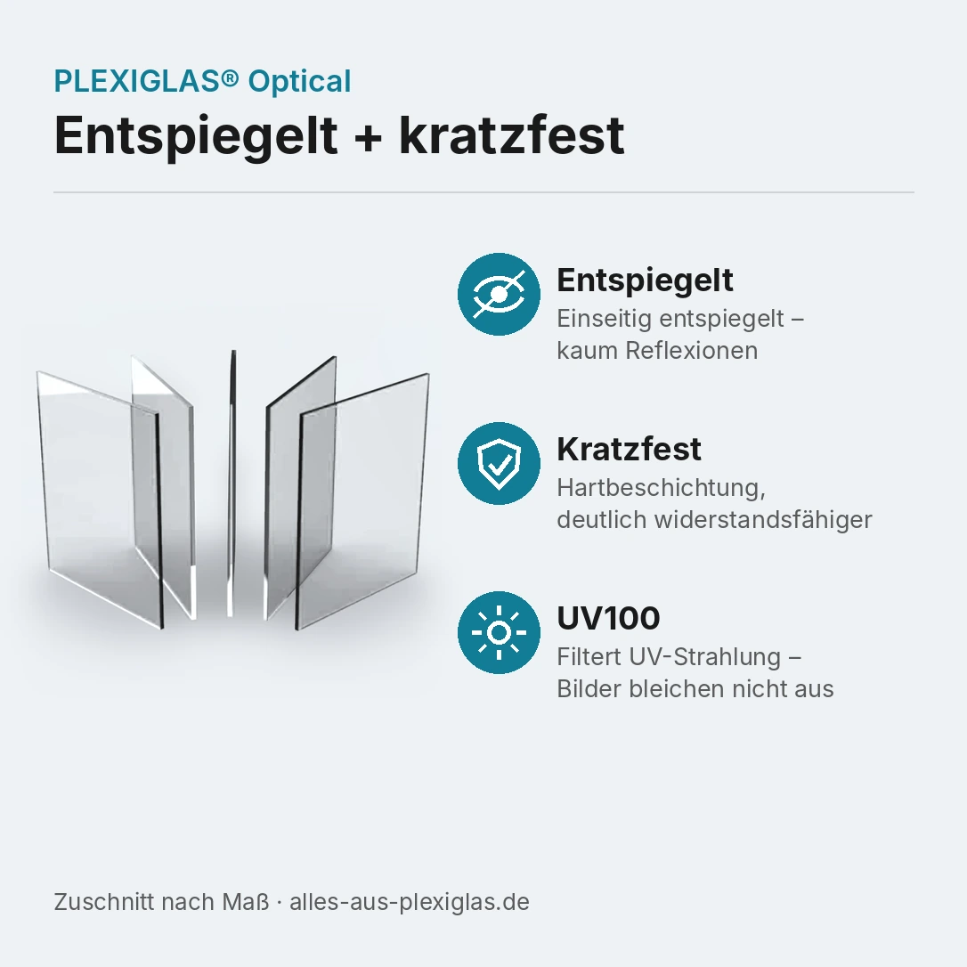 Info-Grafik PLEXIGLAS® Optical entspiegelt