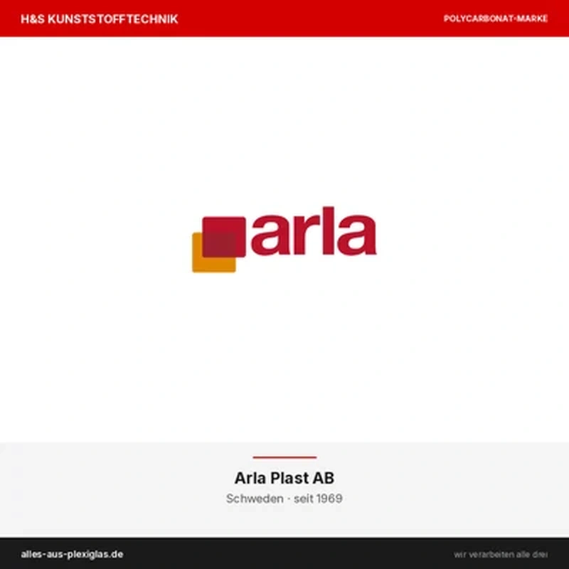 Arla Plast Polycarbonat-Platten — schwedischer Hersteller seit 1969